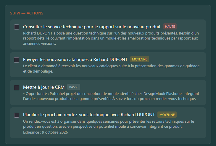 Les actions de suivi extraites de la visite : consulter le service technique, envoyer les catalogues, mettre à jour le CRM, planifier le prochain rendez-vous, chacune avec sa priorité.