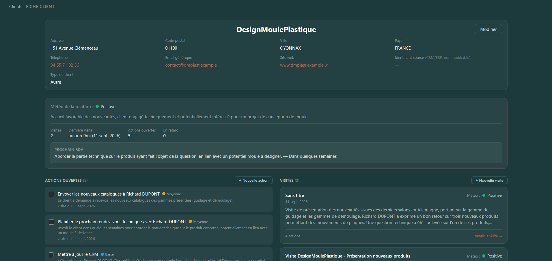 La fiche client d'Ogmo : coordonnées, météo de la relation, nombre de visites, dernière visite, actions ouvertes et en retard, prochain rendez-vous, puis la liste des actions et des visites.